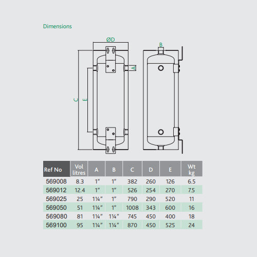Caleffi Altecnic Wall Mounted Buffer Tank Series 569