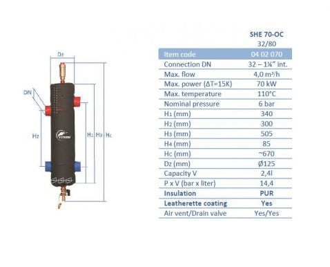 Low Loss Header 70kW 1 1/4" Insulated with 4 x 1 1/4", Female Threaded Tappings